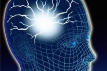 When a mind goes awry