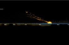 An Animated Visualization of Every Meteorite Since 861 AD