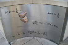 Beautiful Equations